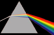 A prism illustration